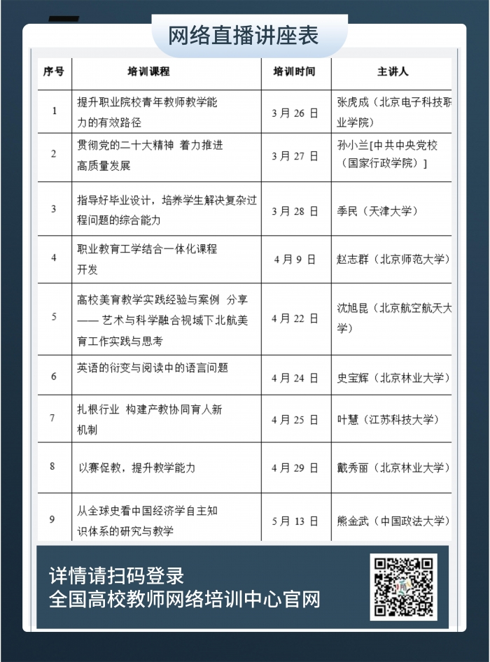 2024 年上半年全国高校教师网络直播讲座表